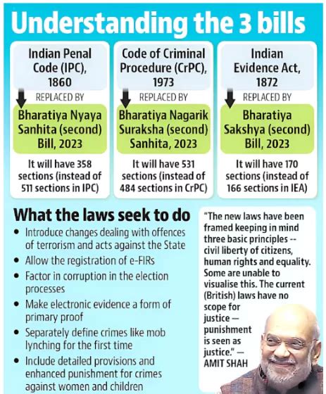 New Justice and Security laws as of July 1, 2024 .